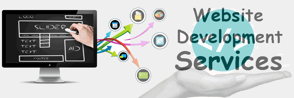 Website Development Services site.kh.ua Short URL